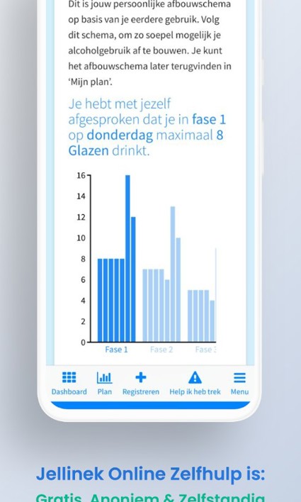 Onlinezelfhulpjellinek 4