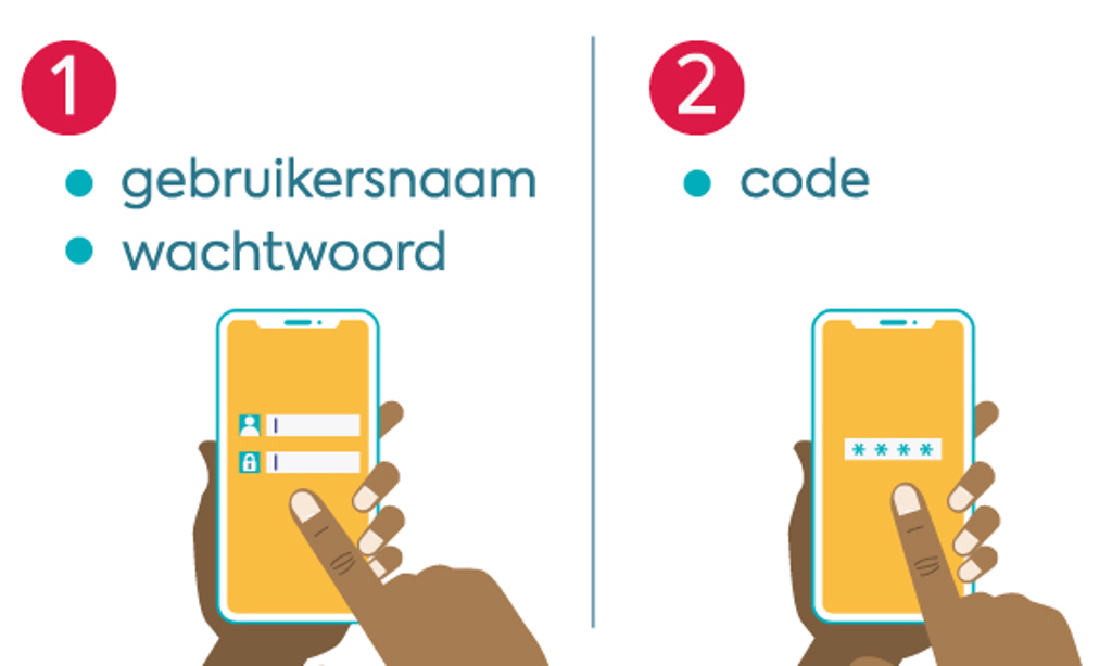 JH PF Tweetraps Verificatie Stap 1 613Px