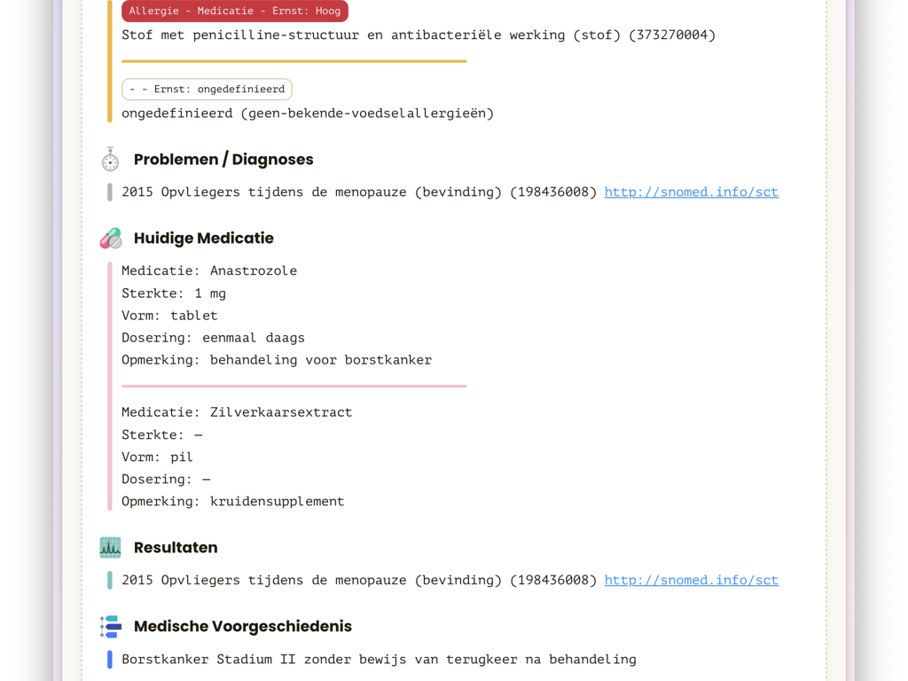 Ips In Dutch