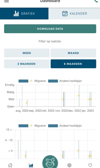 Migraineapp2